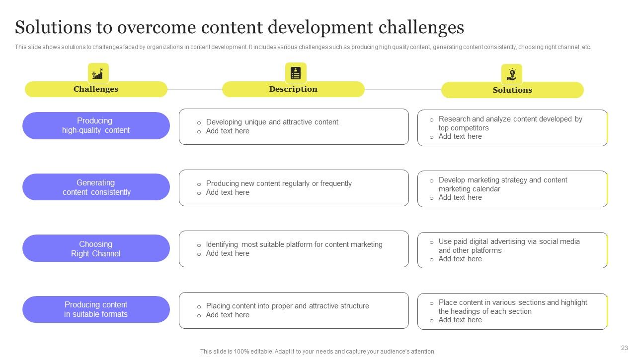 Enhancing Digital Visibility Using SEO Content Strategy Ppt PowerPoint Presentation Complete Deck With Slides Slide23