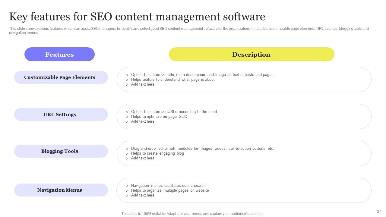 Enhancing Digital Visibility Using SEO Content Strategy Ppt PowerPoint Presentation Complete Deck With Slides Slide27