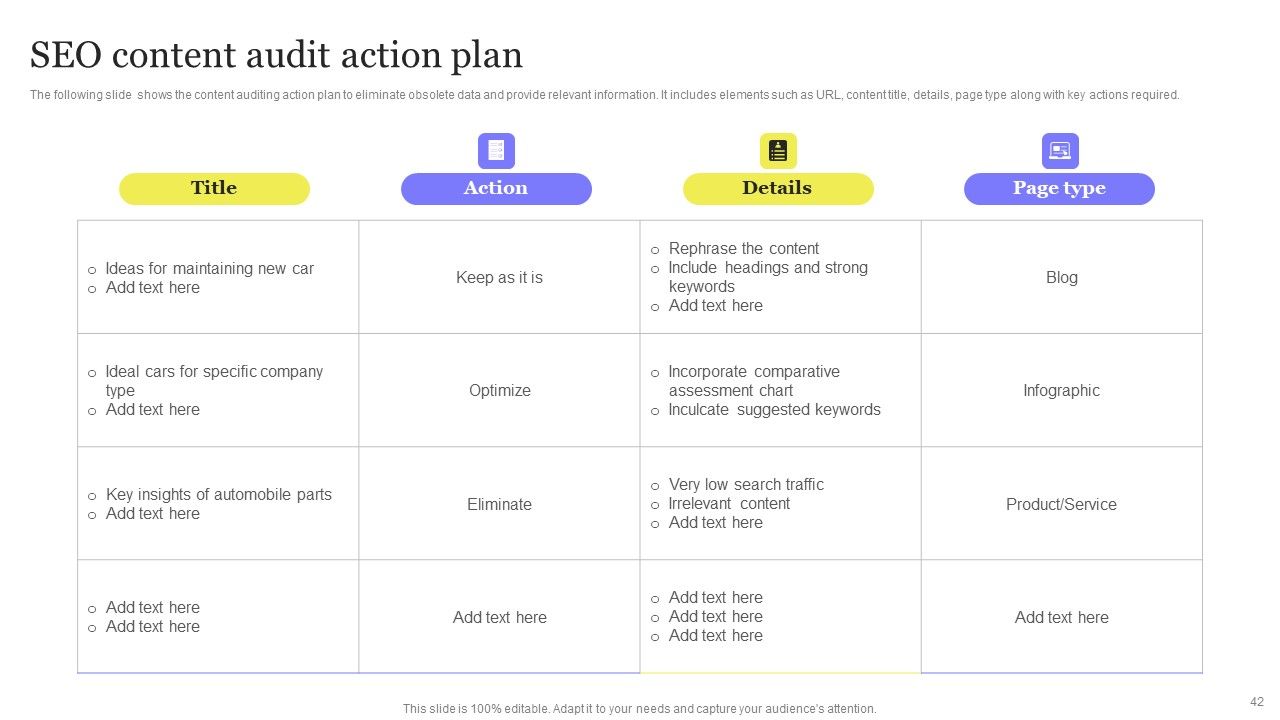 Enhancing Digital Visibility Using SEO Content Strategy Ppt PowerPoint Presentation Complete Deck With Slides Slide42