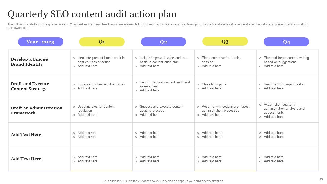 Enhancing Digital Visibility Using SEO Content Strategy Ppt PowerPoint Presentation Complete Deck With Slides Slide43