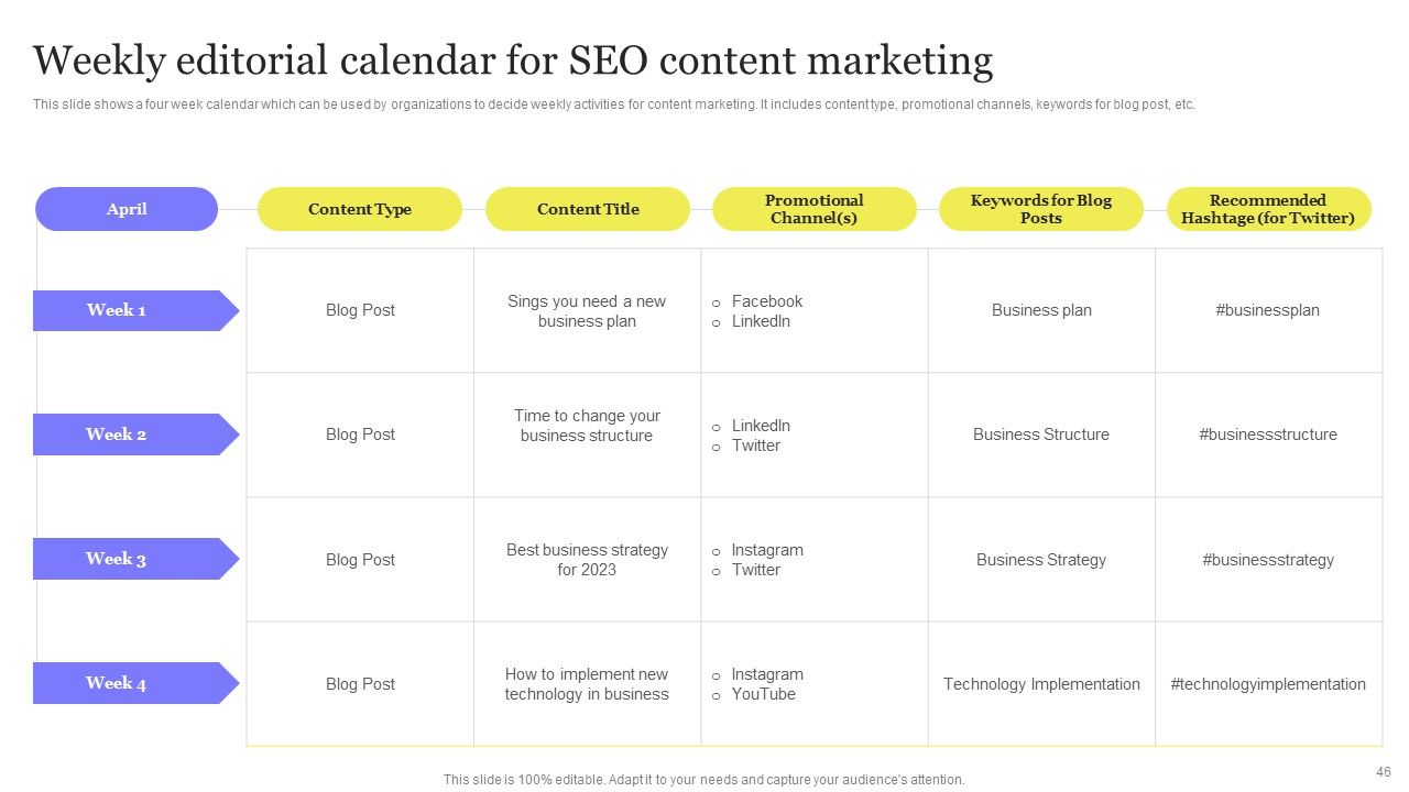 Enhancing Digital Visibility Using SEO Content Strategy Ppt PowerPoint Presentation Complete Deck With Slides Slide46