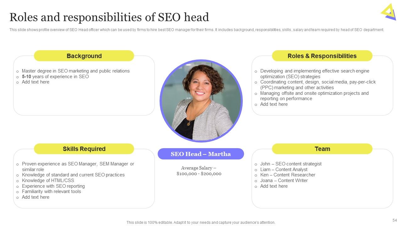 Enhancing Digital Visibility Using SEO Content Strategy Ppt PowerPoint Presentation Complete Deck With Slides Slide54