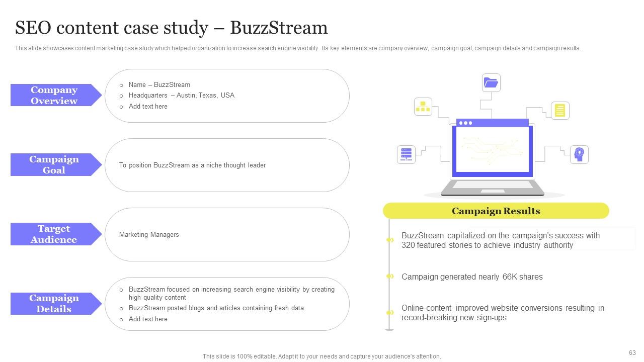 Enhancing Digital Visibility Using SEO Content Strategy Ppt PowerPoint Presentation Complete Deck With Slides Slide63