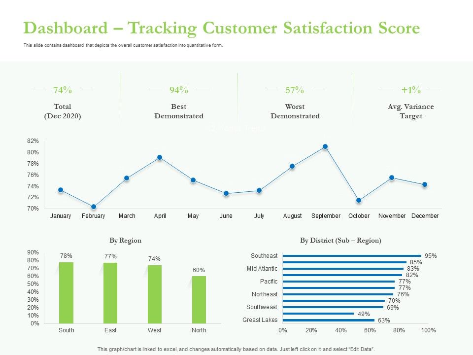 Enhancing_Financial_Institution_Operations_Dashboard_Tracking_Customer_Satisfaction_Score_Icons_PDF_Slide_1.jpg
