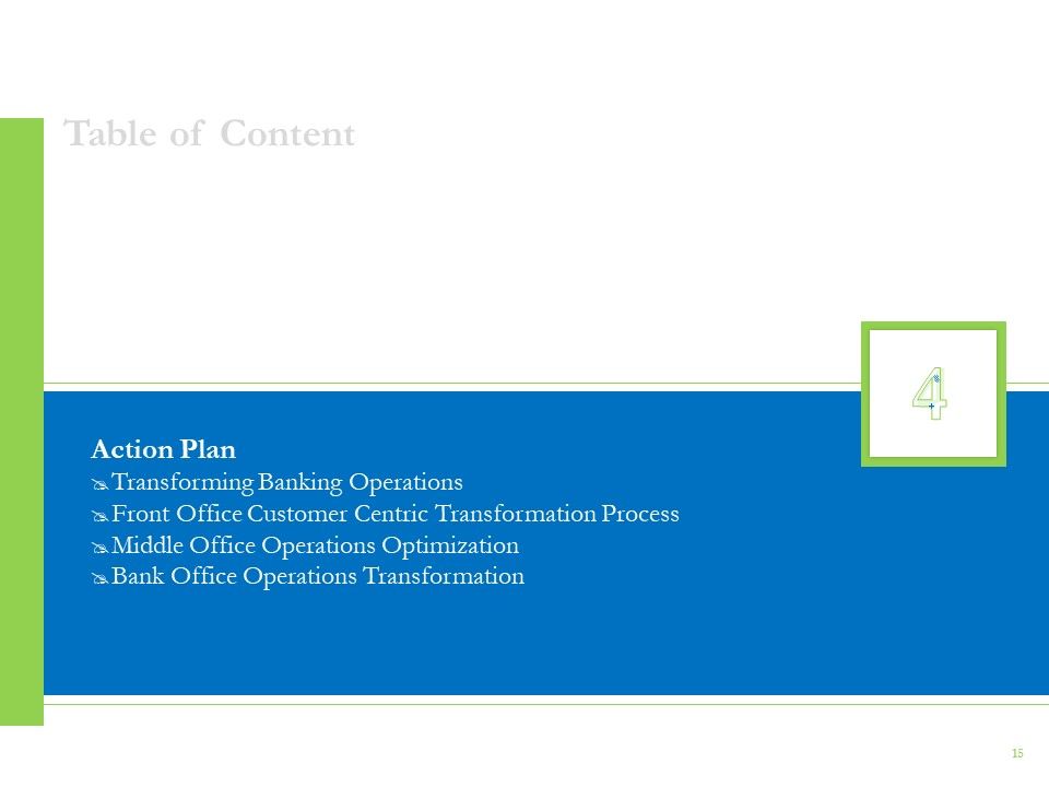 Enhancing Financial Institution Operations Ppt PowerPoint Presentation Complete Deck With Slides Slide15