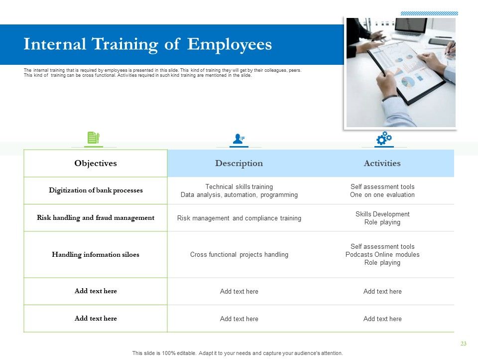 Enhancing Financial Institution Operations Ppt PowerPoint Presentation Complete Deck With Slides Slide23