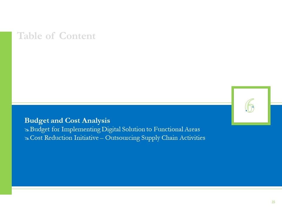 Enhancing Financial Institution Operations Ppt PowerPoint Presentation Complete Deck With Slides Slide25
