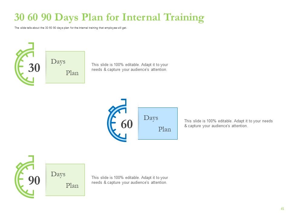 Enhancing Financial Institution Operations Ppt PowerPoint Presentation Complete Deck With Slides Slide41