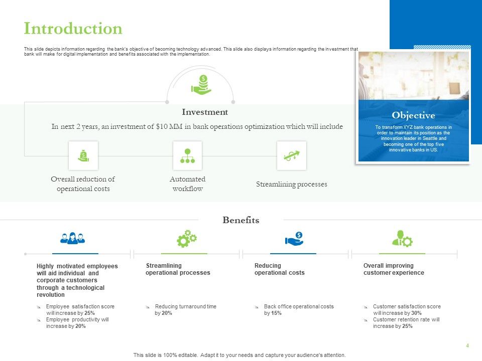 Enhancing Financial Institution Operations Ppt PowerPoint Presentation Complete Deck With Slides Slide04