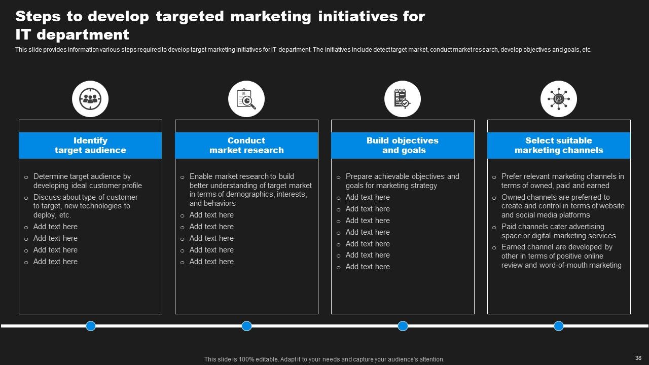 Enhancing Information Technology With Strategic Measures Ppt PowerPoint Presentation Complete Deck With Slides Slide35