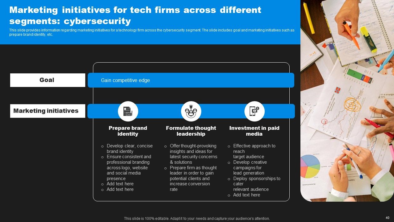 Enhancing Information Technology With Strategic Measures Ppt PowerPoint Presentation Complete Deck With Slides Slide37