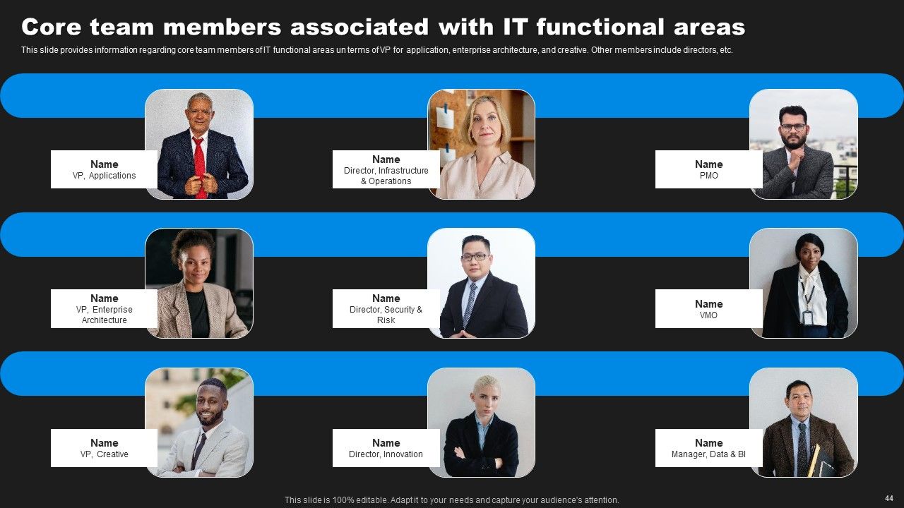 Enhancing Information Technology With Strategic Measures Ppt PowerPoint Presentation Complete Deck With Slides Slide41