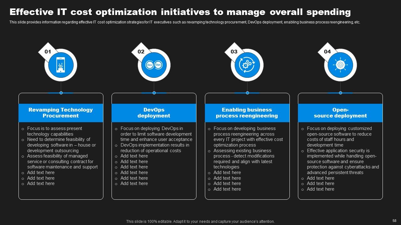 Enhancing Information Technology With Strategic Measures Ppt PowerPoint Presentation Complete Deck With Slides Slide53