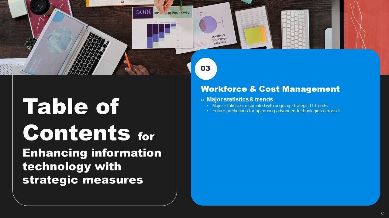 Enhancing Information Technology With Strategic Measures Ppt PowerPoint Presentation Complete Deck With Slides Slide57