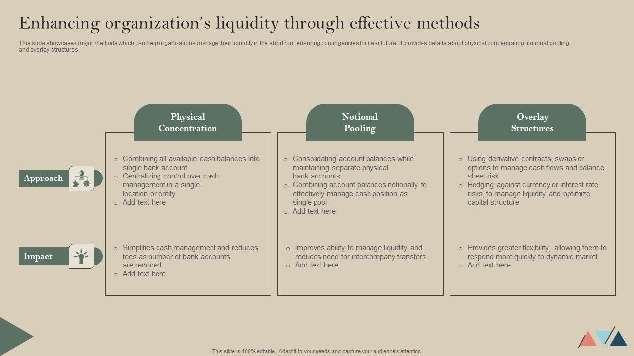 Enhancing_Organizations_Liquidity_Through_Effective_Methods_Icons_PDF_Slide_1.jpg
