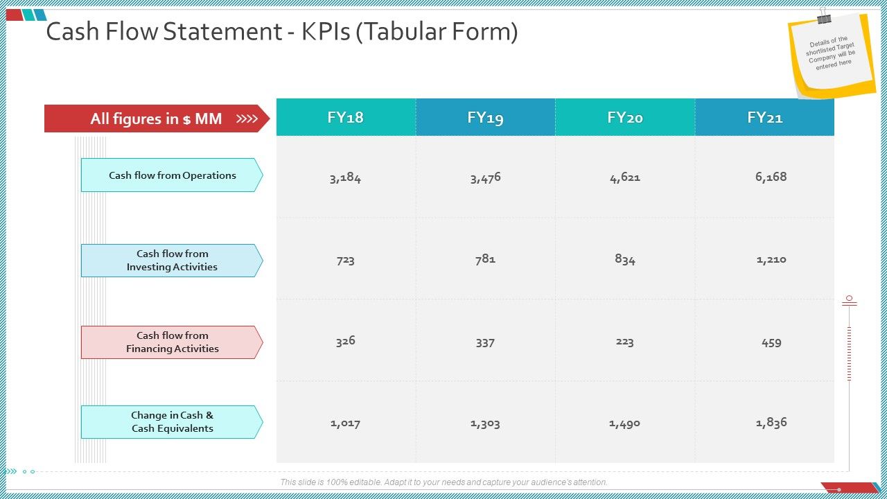 Enterprise_Action_Plan_For_Growth_Cash_Flow_Statement_Kpis_Tabular_Form_Topics_PDF_Slide_1.jpg