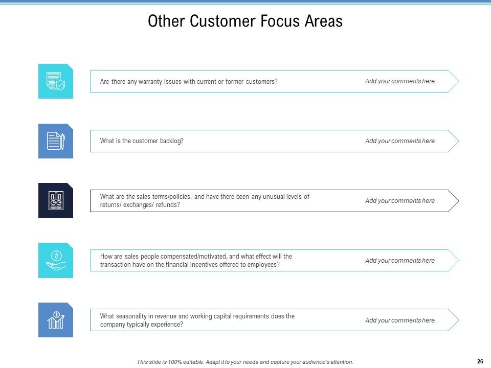 Enterprise Analysis Ppt PowerPoint Presentation Complete Deck With Slides Slide26