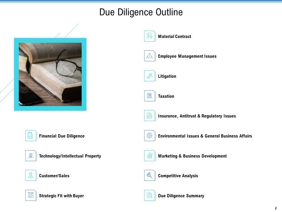Enterprise Analysis Ppt PowerPoint Presentation Complete Deck With Slides Slide02