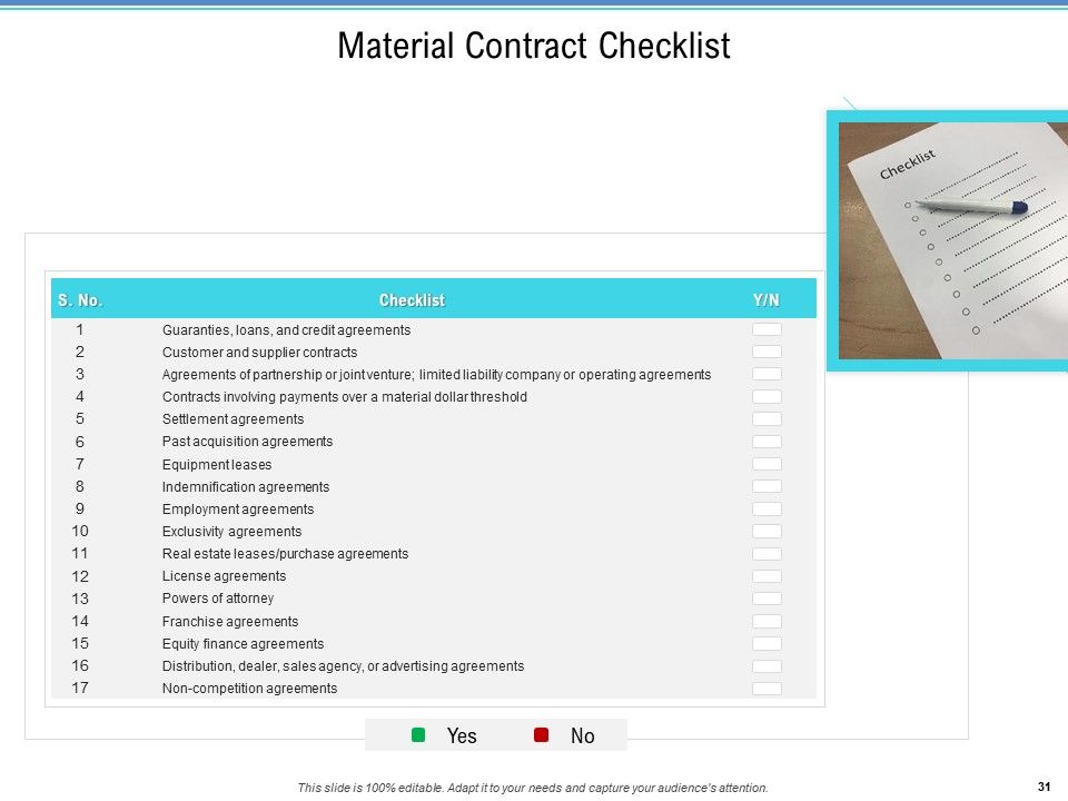 Enterprise Analysis Ppt PowerPoint Presentation Complete Deck With Slides Slide31