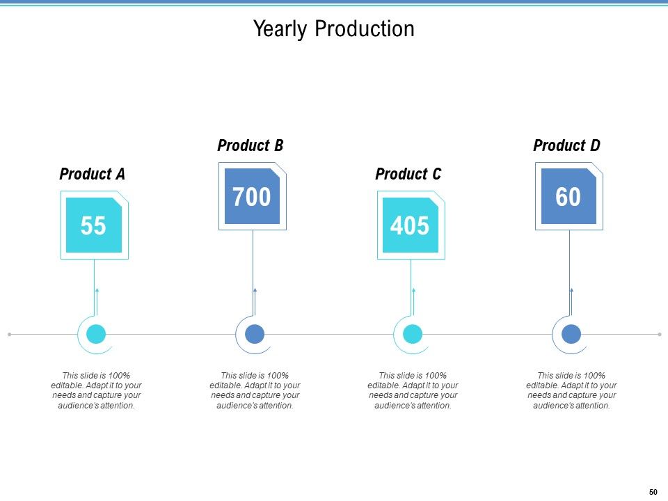 Enterprise Analysis Ppt PowerPoint Presentation Complete Deck With Slides Slide50