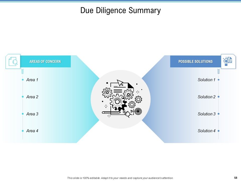 Enterprise Analysis Ppt PowerPoint Presentation Complete Deck With Slides Slide58