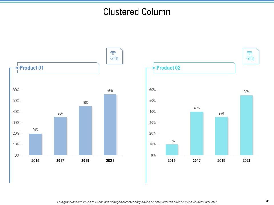 Enterprise Analysis Ppt PowerPoint Presentation Complete Deck With Slides Slide61