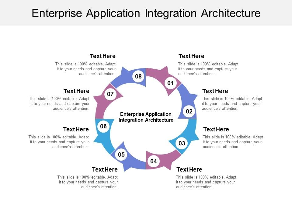 Enterprise_Application_Integration_Architecture_Ppt_PowerPoint_Presentation_Icon_Layout_Cpb_Slide_1.jpg