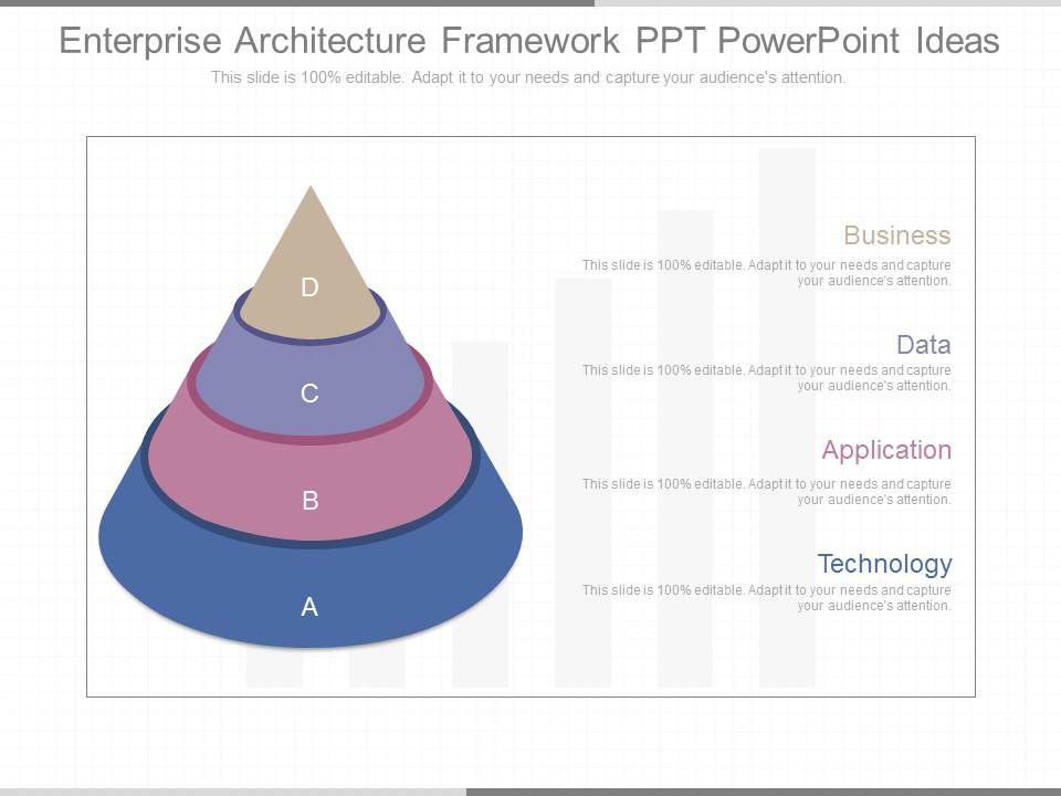 Enterprise Architecture Framework Ppt Powerpoint Ideas