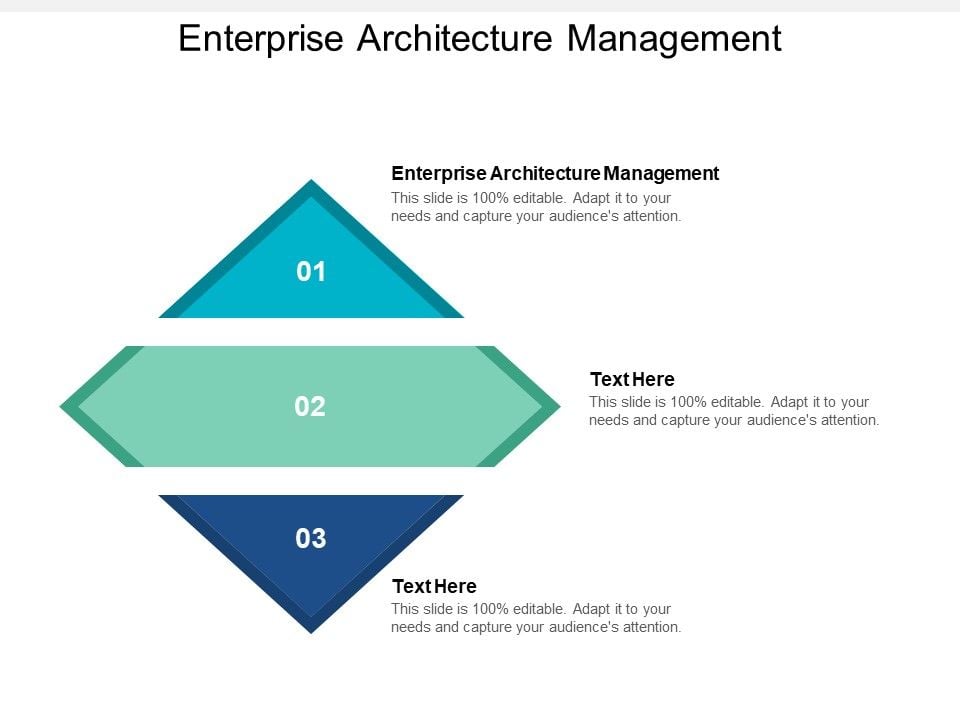 Enterprise Architecture Management Ppt Powerpoint Presentation Gallery Enterprise Architecture Management Ppt Powerpoint Presentation Gallery