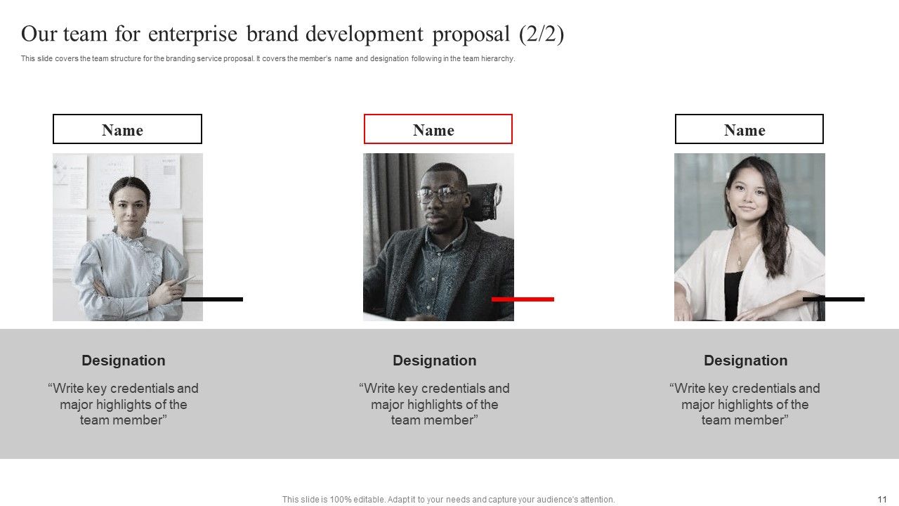 Enterprise Brand Development Proposal Ppt PowerPoint Presentation Complete Deck With Slides Slide11