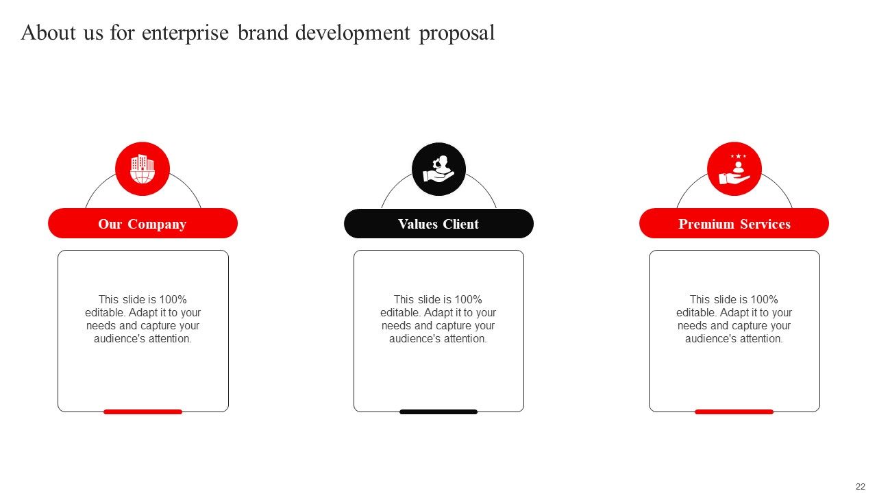 Enterprise Brand Development Proposal Ppt PowerPoint Presentation Complete Deck With Slides Slide22