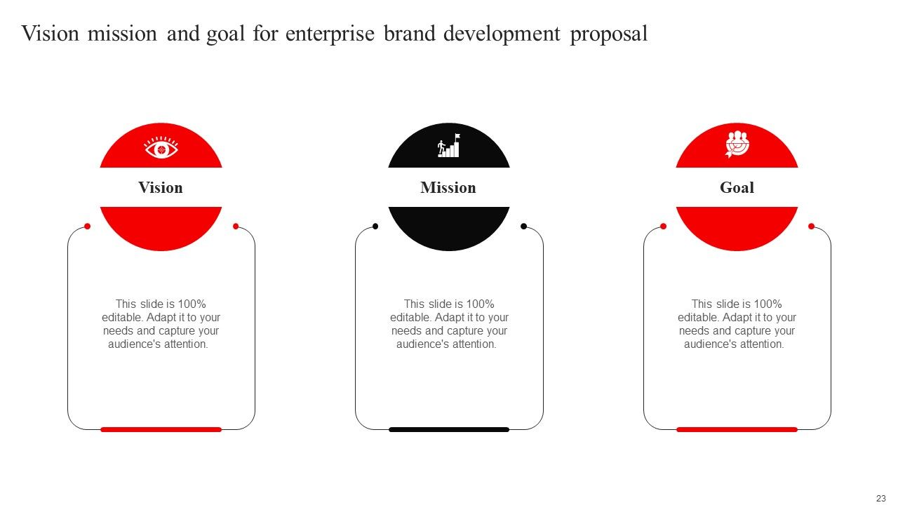 Enterprise Brand Development Proposal Ppt PowerPoint Presentation Complete Deck With Slides Slide23