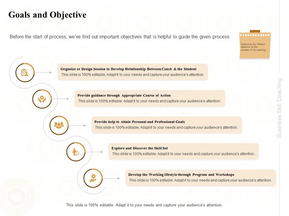 Techniques⁤ for Efficient Scale Practice