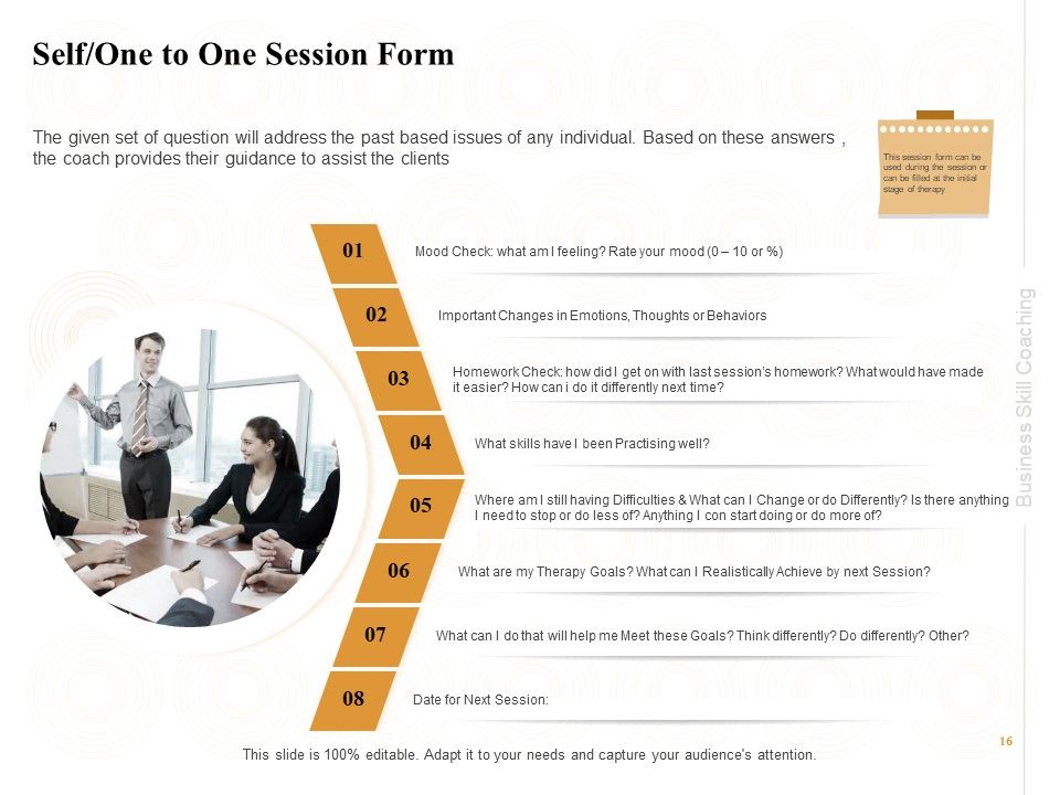Enterprise Capabilities Training Ppt PowerPoint Presentation Complete Deck With Slides Slide16