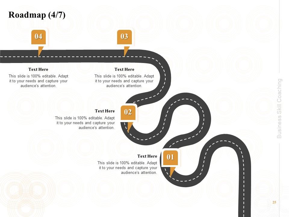 Enterprise Capabilities Training Ppt PowerPoint Presentation Complete Deck With Slides Slide25