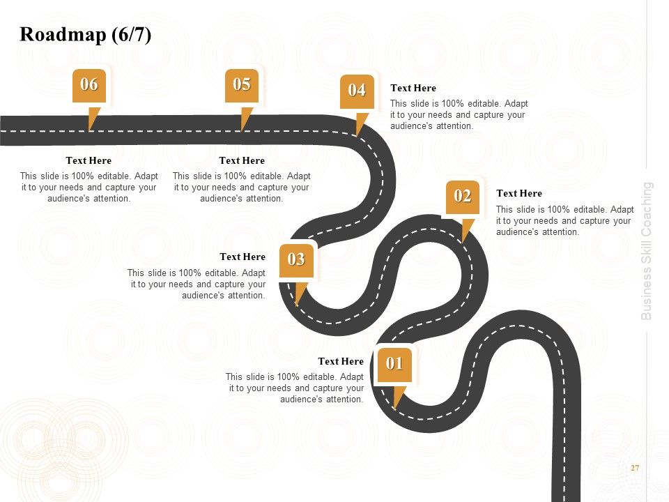 Enterprise Capabilities Training Ppt PowerPoint Presentation Complete Deck With Slides Slide27