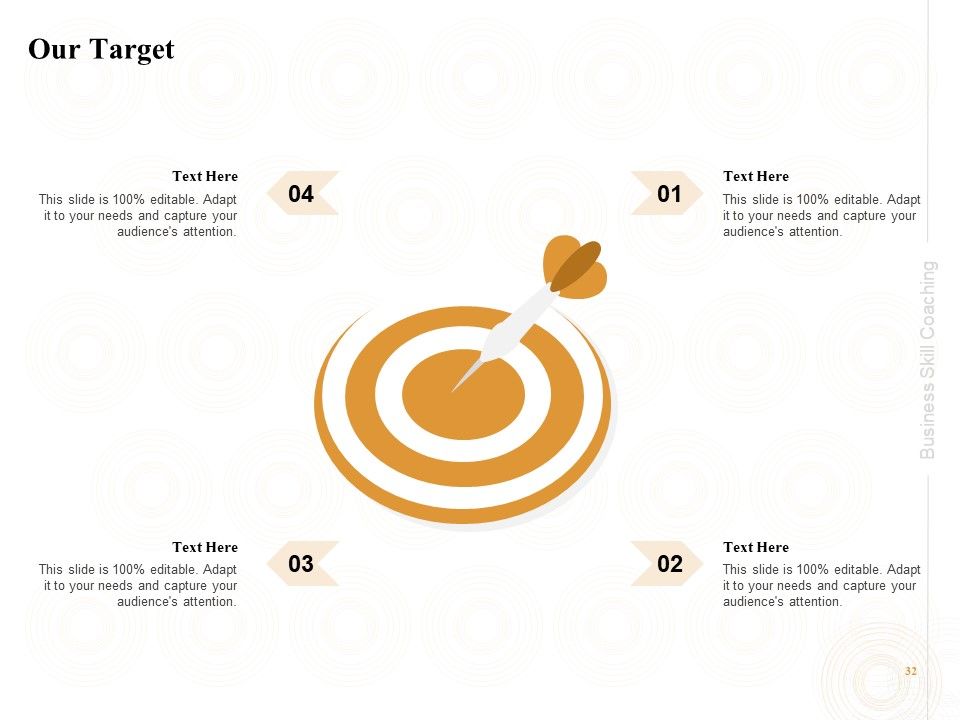 Enterprise Capabilities Training Ppt PowerPoint Presentation Complete Deck With Slides Slide32
