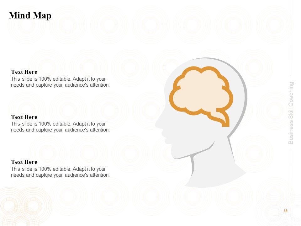 Enterprise Capabilities Training Ppt PowerPoint Presentation Complete Deck With Slides Slide33