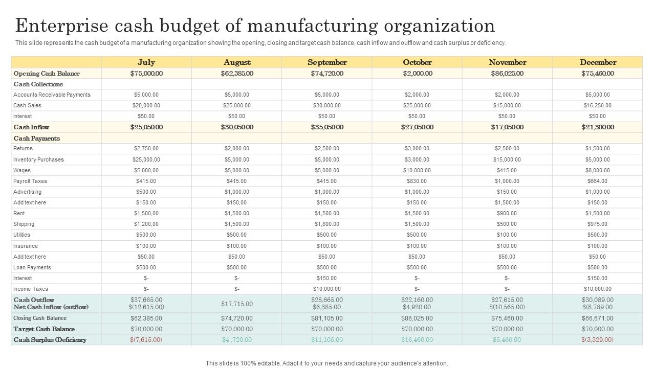 Enterprise_Cash_Budget_Of_Manufacturing_Organization_Icons_PDF_Slide_1.jpg