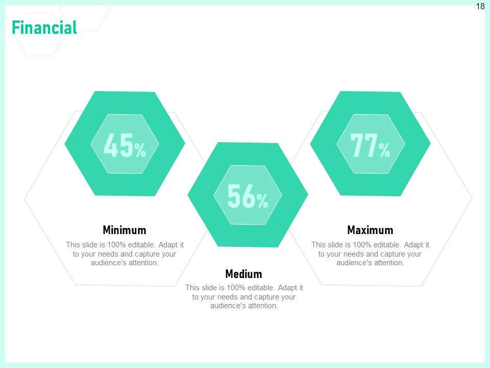 Enterprise Digital Transformation Ppt PowerPoint Presentation Complete Deck With Slides Slide18