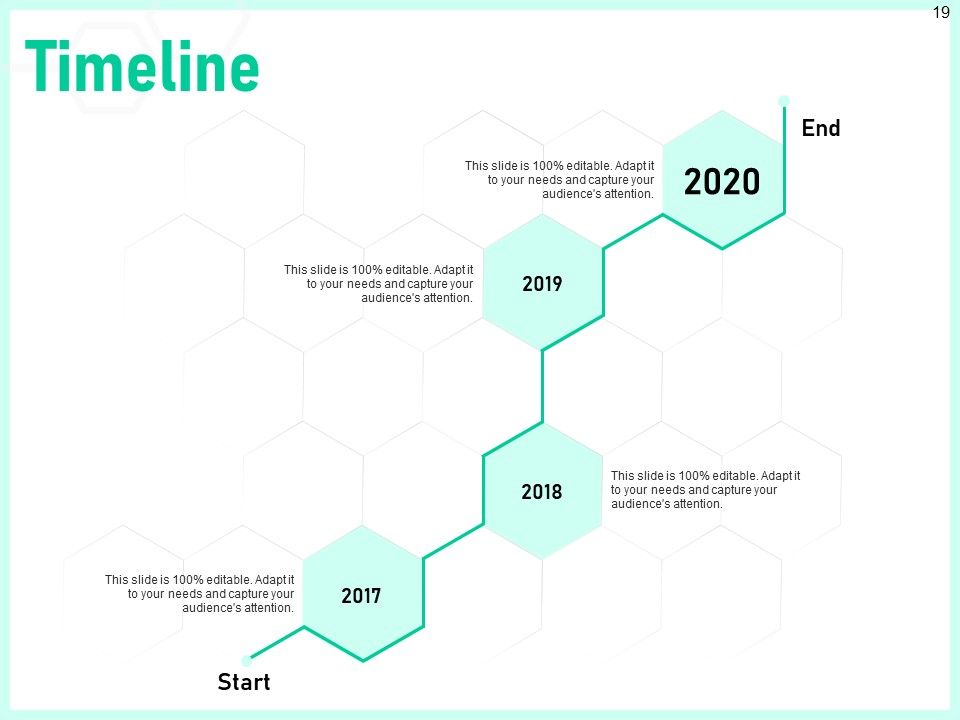 Enterprise Digital Transformation Ppt PowerPoint Presentation Complete Deck With Slides Slide19