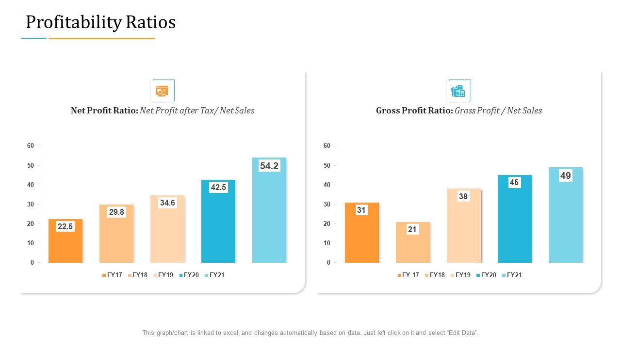 Enterprise_Examination_And_Inspection_Profitability_Ratios_Icons_PDF_Slide_1.jpg