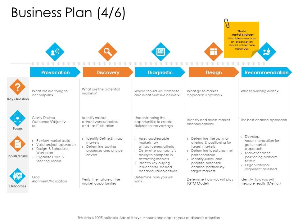 Enterprise_Governance_Business_Plan_Key_Icons_PDF_Slide_1.jpg