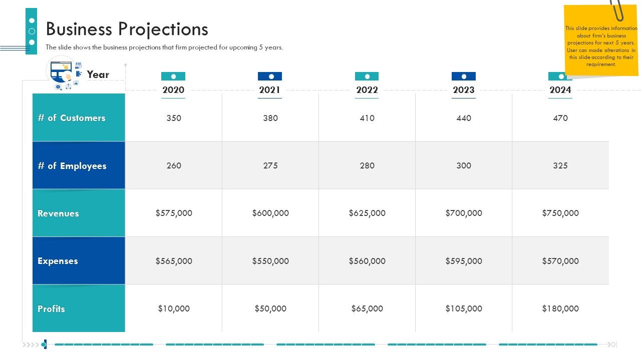 Enterprise_Handbook_Business_Projections_Ppt_Icon_Format_Ideas_PDF_Slide_1.jpg