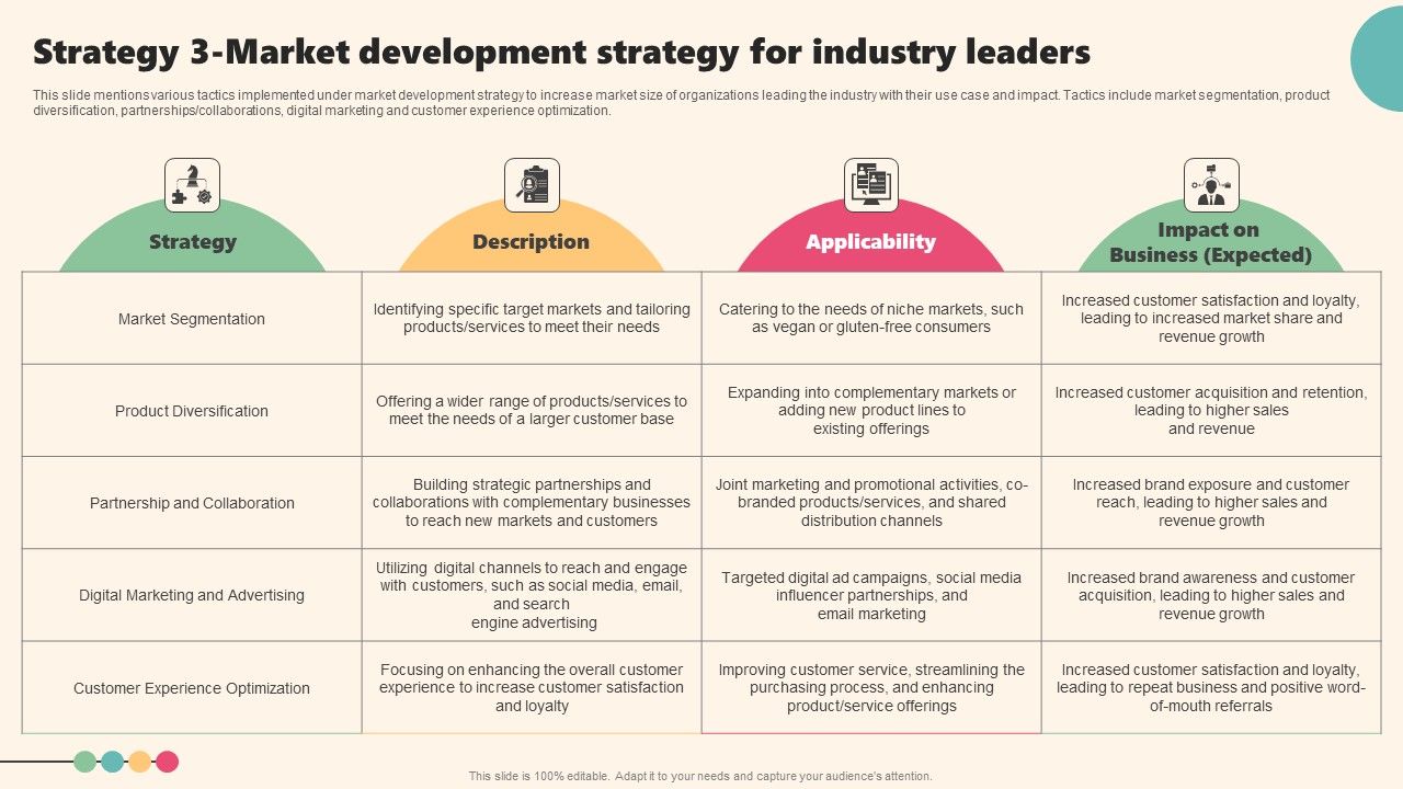 Enterprise_Leaders_Technique_To_Achieve_Market_Control_Strategy_3_Market_Development_Strategy_For_Industry_Leaders_Icons_PDF_Slide_1.jpg