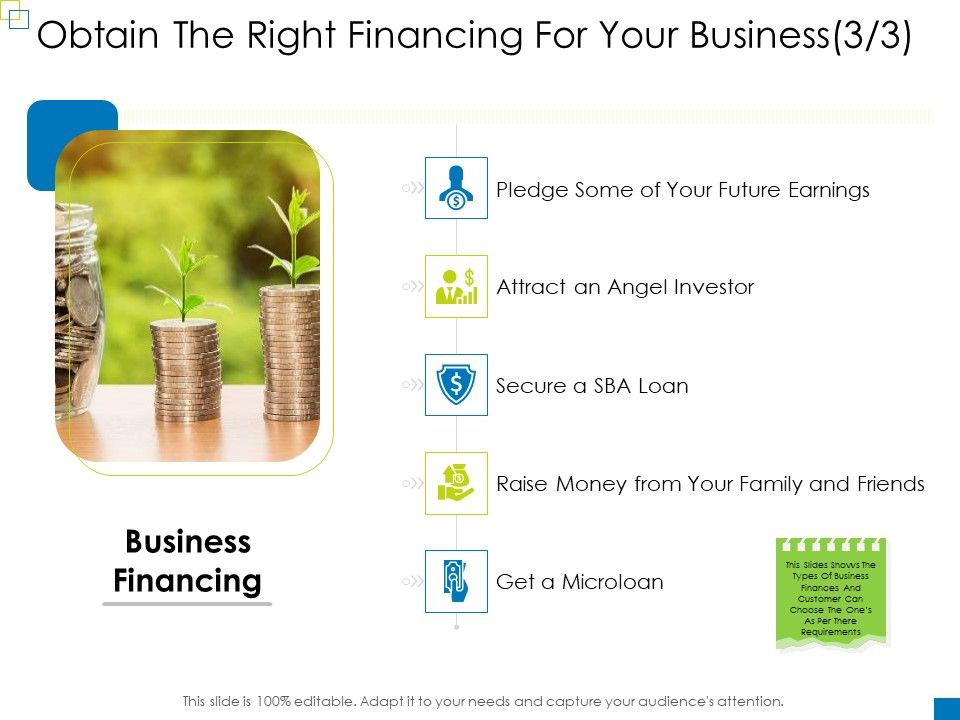 Enterprise_Management_Obtain_The_Right_Financing_For_Your_Business_Get_Icons_PDF_Slide_1.jpg