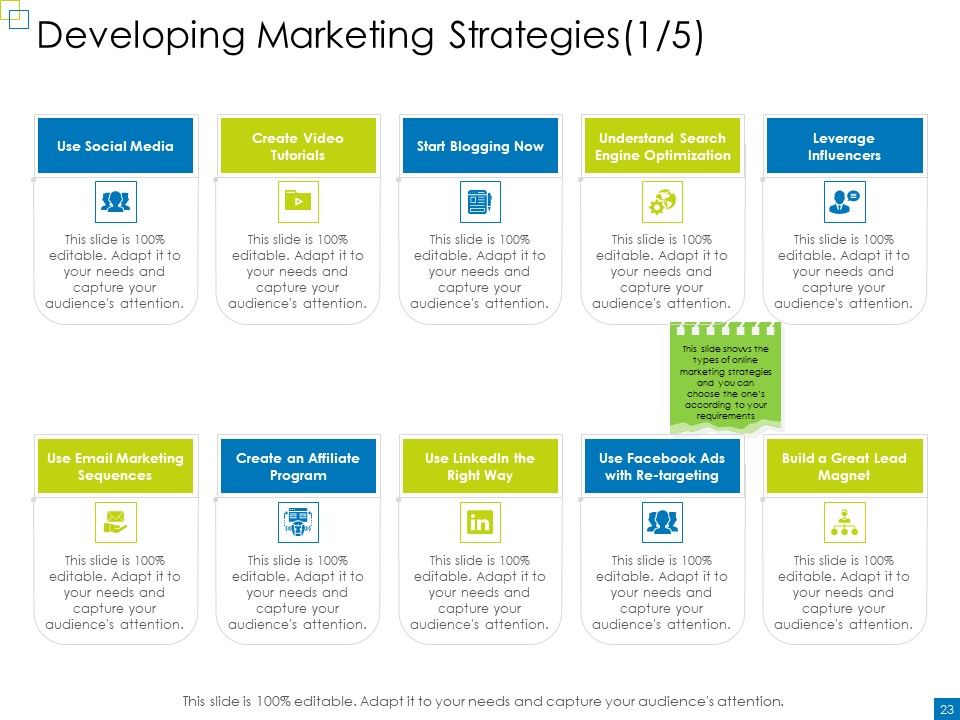 Enterprise Management Ppt PowerPoint Presentation Complete Deck With Slides Slide21