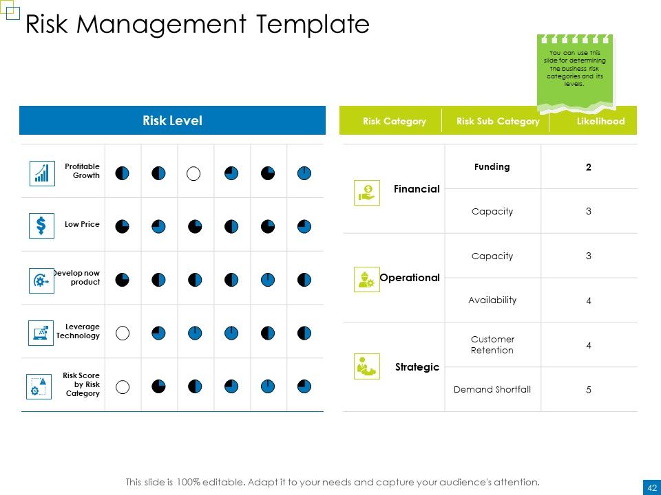 Enterprise Management Ppt PowerPoint Presentation Complete Deck With Slides Slide40