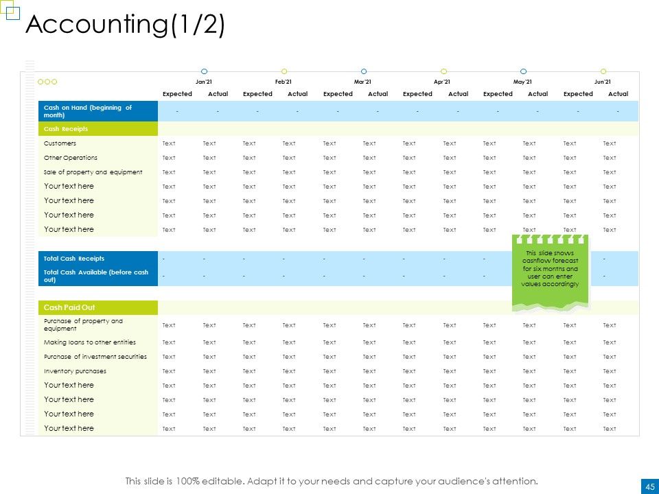 Enterprise Management Ppt PowerPoint Presentation Complete Deck With Slides Slide43
