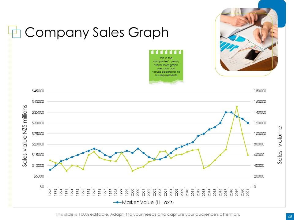 Enterprise Management Ppt PowerPoint Presentation Complete Deck With Slides Slide59